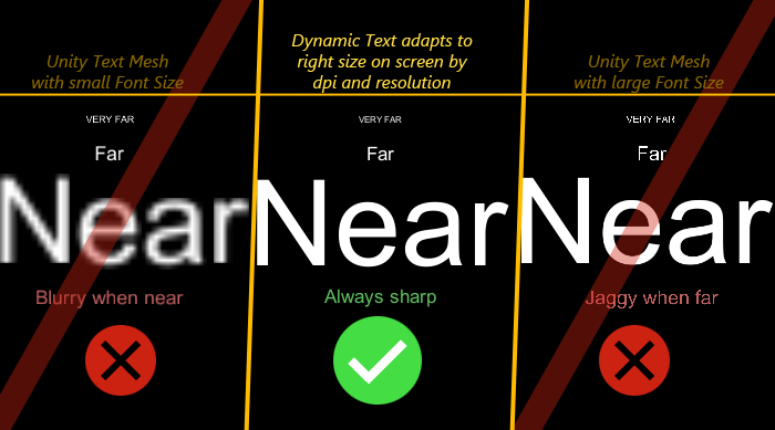 Pixel-Perfect Dynamic Text Icon